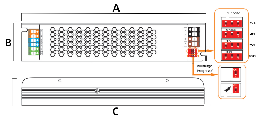 Alimenrtation 24V IP20 100W