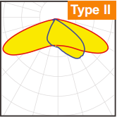 Eclairage Public 100W