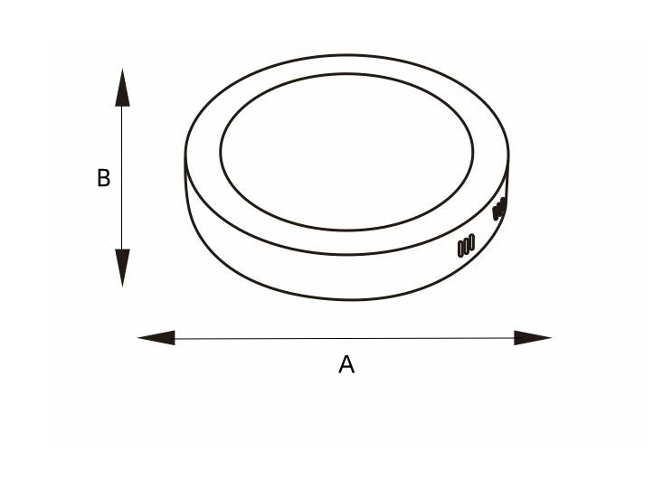 Plafonnier Saillie Rond 18W